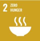Goal 2: Zero hunger